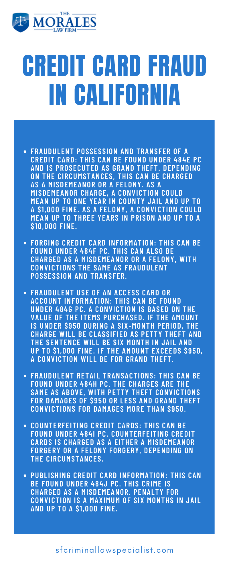 CREDIT CARD FRAUD IN CALIFORNIA INFOGRAPHIC